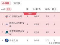 开云APP-世界女足冠军赛开赛日期确认