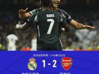 开云体育在线-包含皇马闷平晋级，巨星有球遇冷门的词条