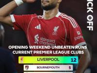 开云体育APP下载-利物浦3-2击败亚特兰大，英超球队保持不败晋级欧冠16强的简单介绍