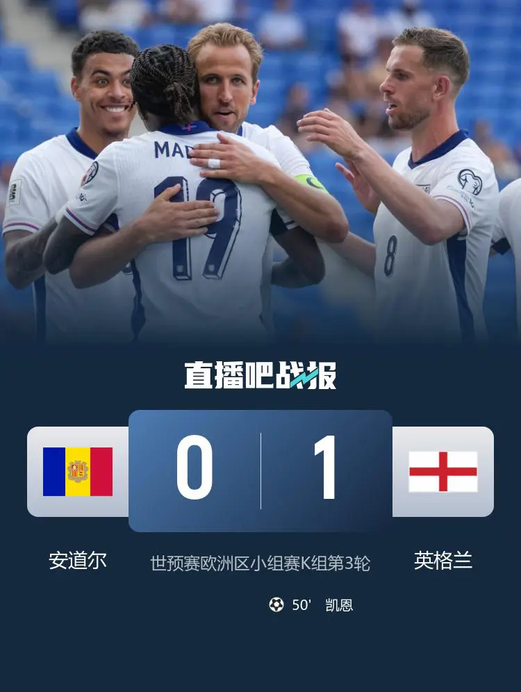 英格兰队接连击败欧洲对手