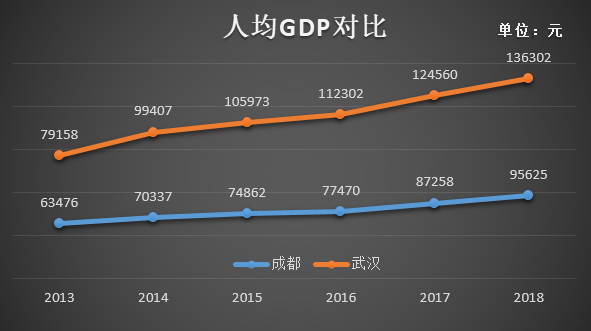 包含真正强者！欧洲豪门实力大比拼的词条