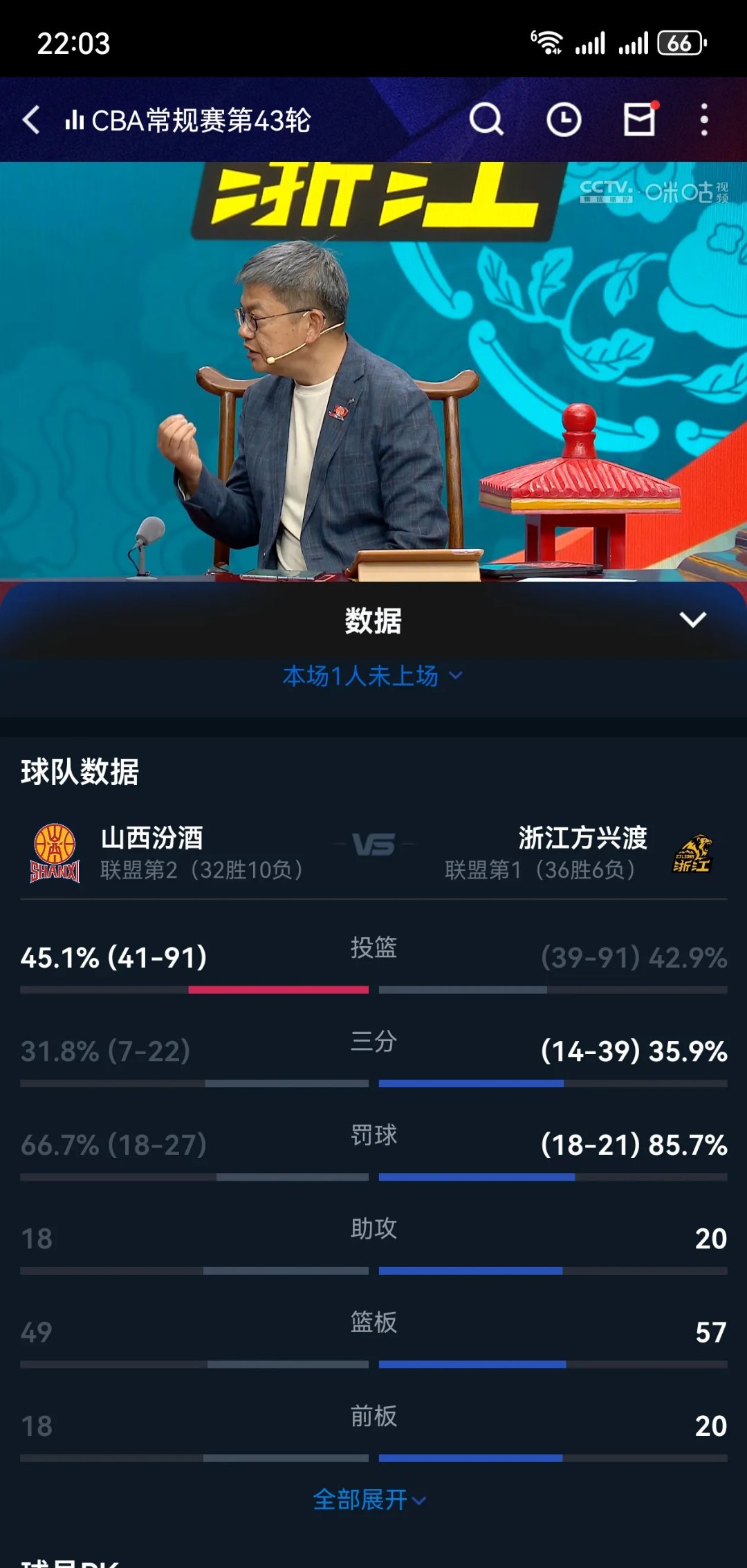 关于山西队成功逆袭，赢得惊险胜利的信息
