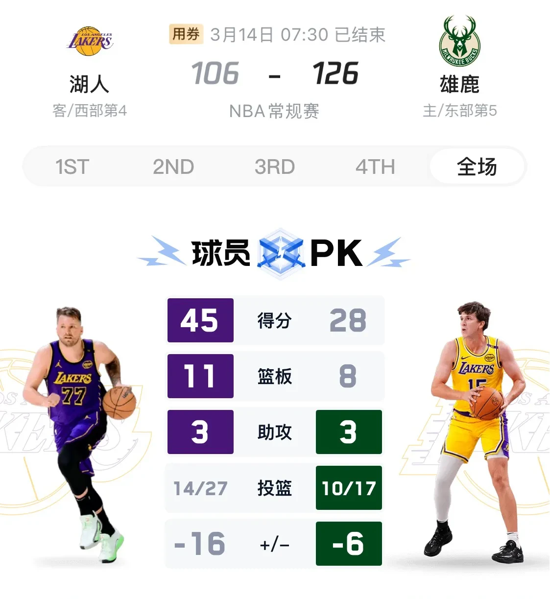 雄鹿队员互动社交媒体粉丝，提前热身迎接新赛季