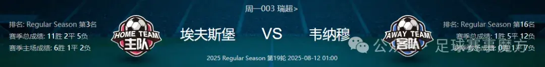 战平吉灵汉姆,场面胶着 战平吉灵汉姆,场面胶着