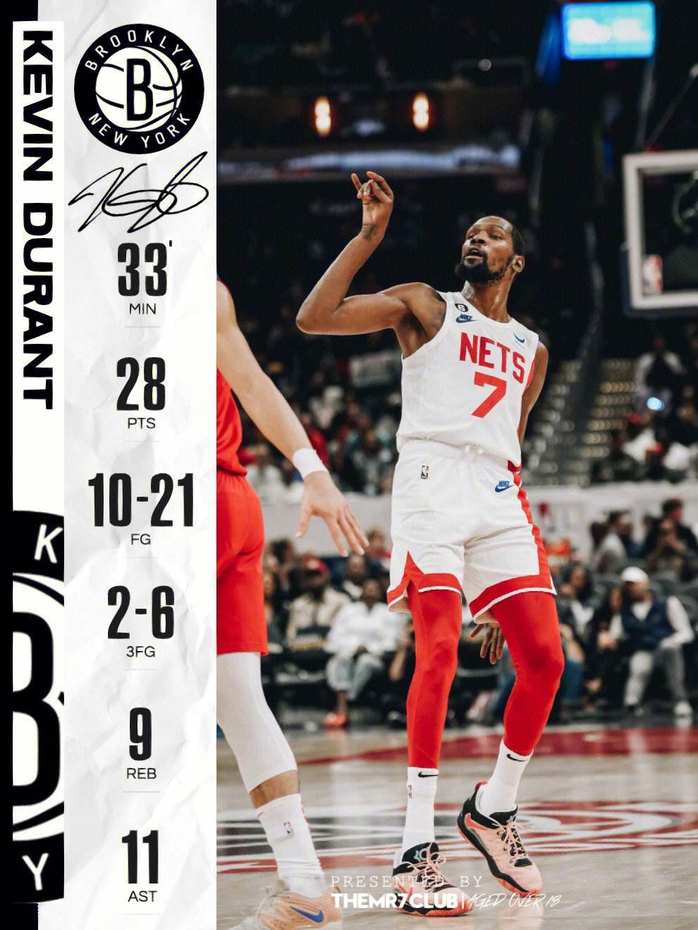 篮网不敌热火杜兰特努力无用,东部豪强疲软表现 篮网不敌热火杜兰特努力无用,东部豪强疲软表现