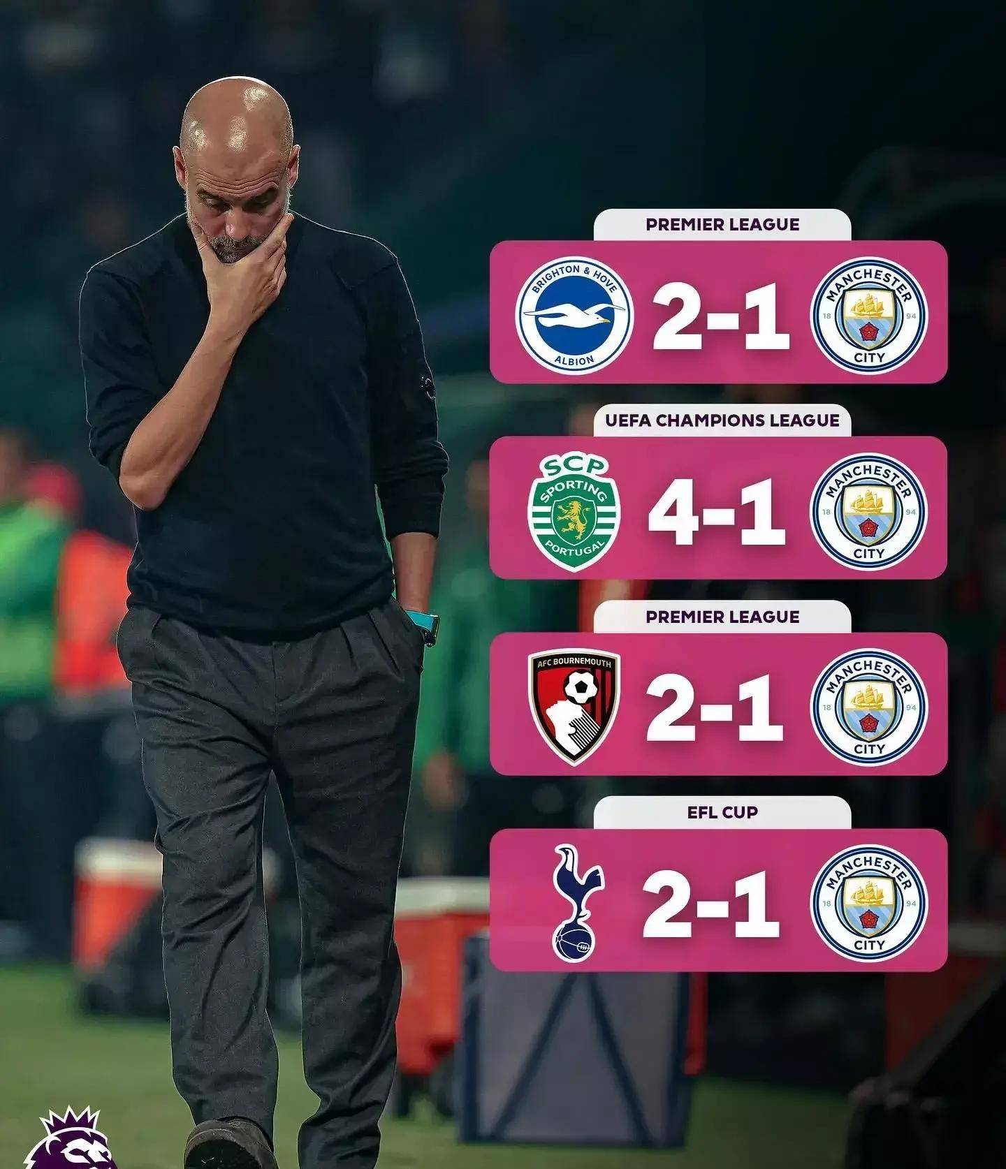 曼城大胜豪取三分,领跑英超积分榜 曼城大胜豪取三分,领跑英超积分榜